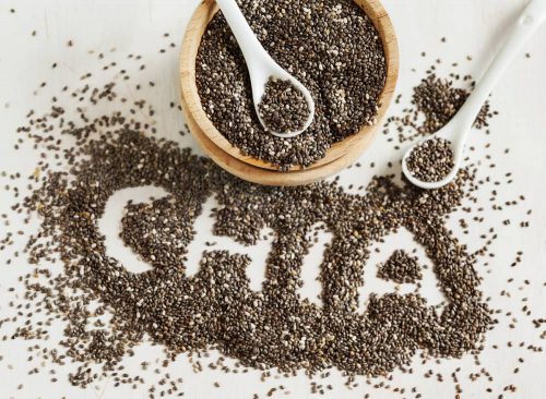 Les graines de chia sont-elles efficaces pour la perte de poids ?