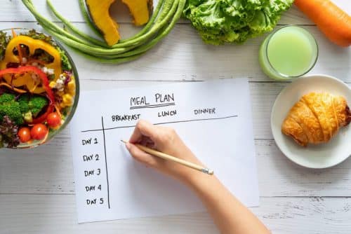 Programme alimentaire musculation : Guide pour les débutants
